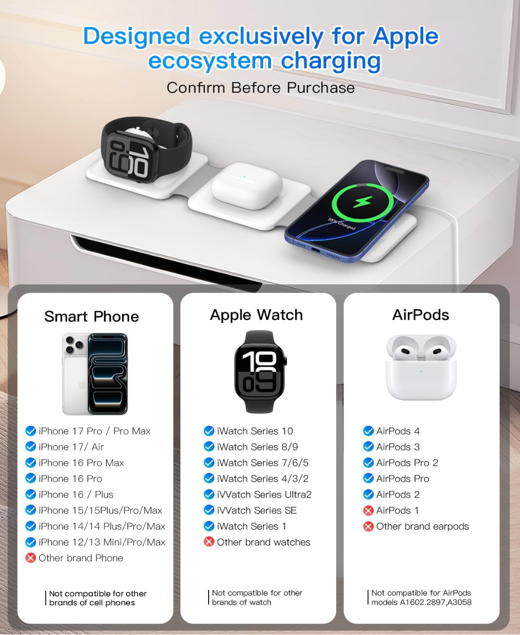 Charging Station for Apple Multiple Devices - 3 in 1 Foldable Magnetic Wireless Charger Dock - Travel Charging Pad for iPhone 17 16 15 14 13 12 Pro Max Plus Watch & Airpods
