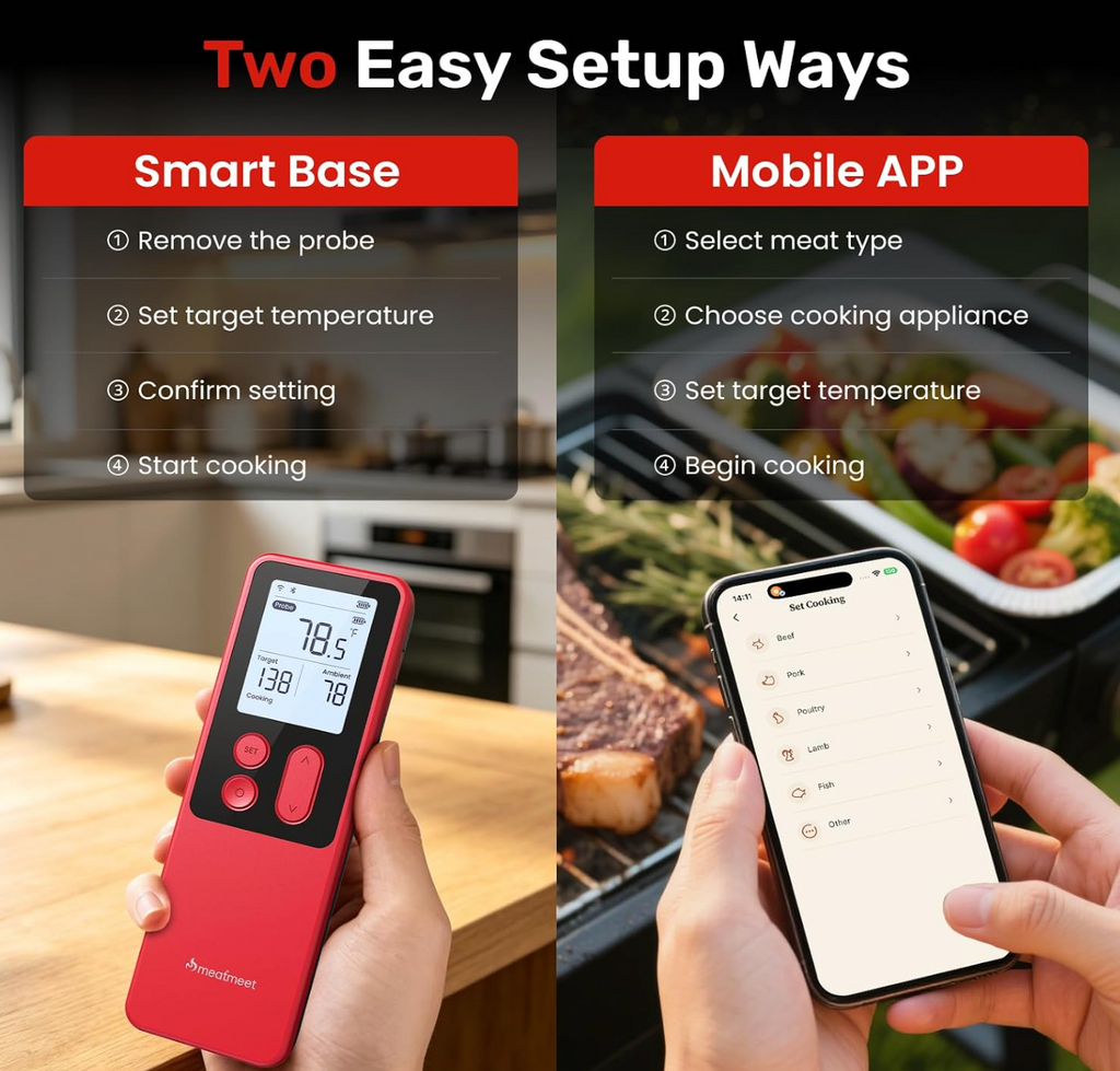 Wireless Meat Thermometer with Standalone Base, ±0.18°F Accuracy